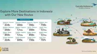 Indonésie billet d'avion