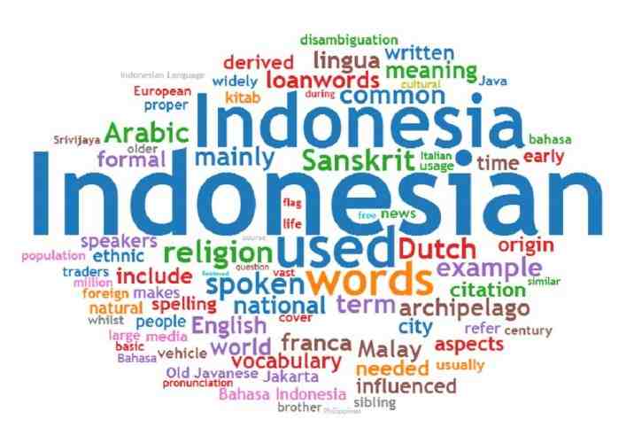 Quelle est la langue la plus parlée en Indonésie ?